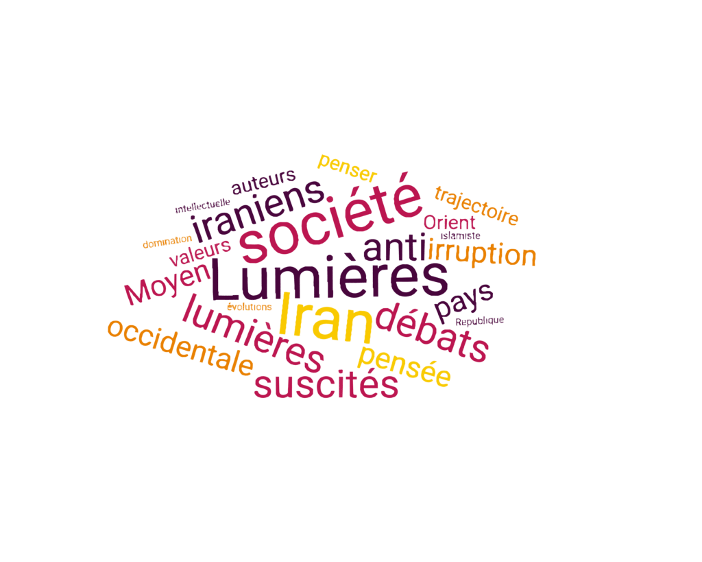 nuages de mots : société, lumières, iran, débats